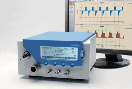 Imagen: El FlowAnalyser PF-300 y el software FlowLab (Foto cortesía de imtmedical).